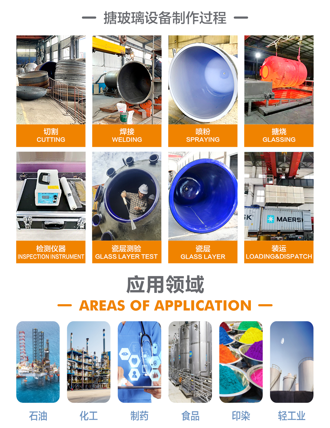 閉式搪玻璃反應釜(圖2) bztl搪玻璃儲罐-K_02.jpg