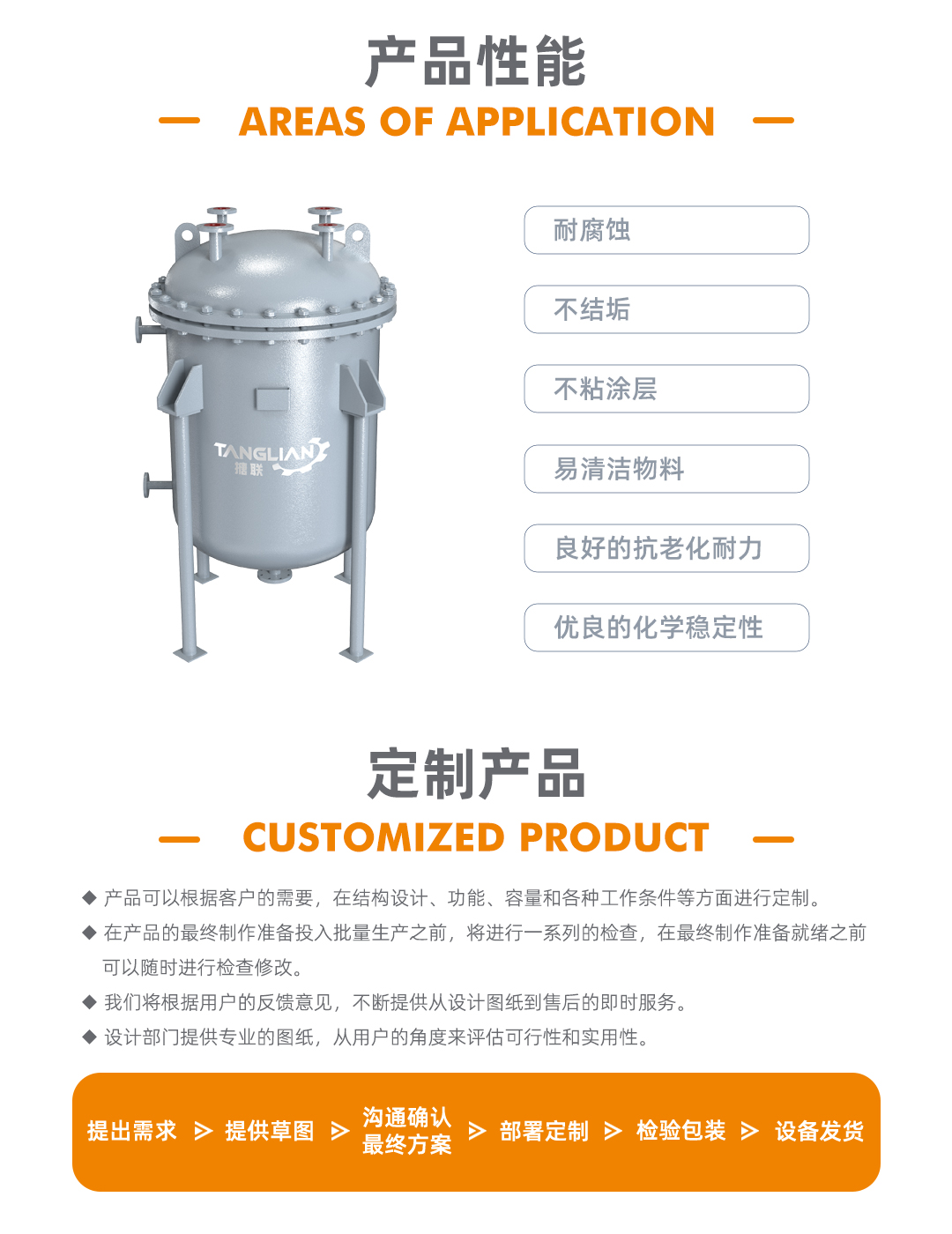 襯四氟反應(yīng)釜(圖2) bztl-襯四氟儲(chǔ)罐_02.jpg